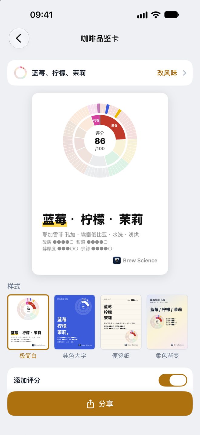 风味轮生成的品鉴卡